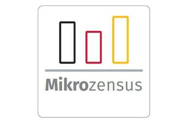 Amtliche Haushaltsbefragung - Mikrozensus 2025